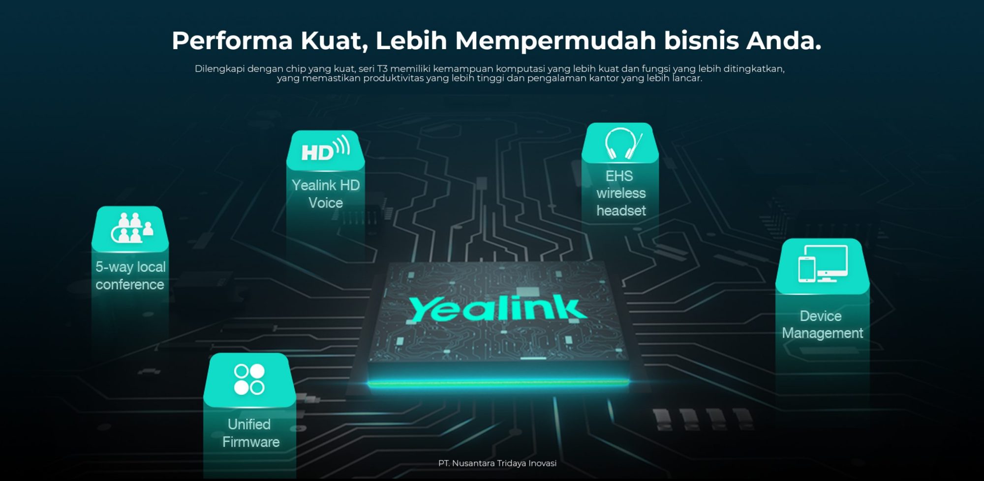 how to find yealink phone ip address